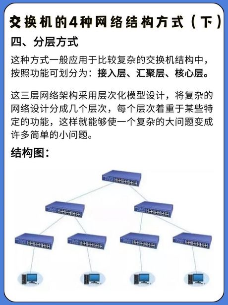 交换机配置，交换机配置详解