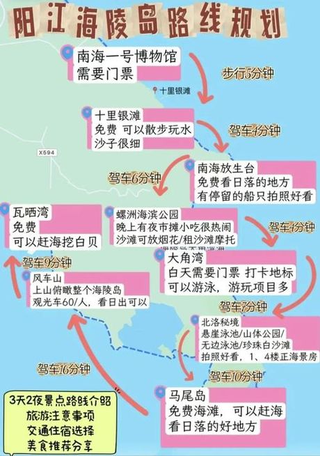 海陵岛旅游攻略，看海陵岛旅游攻略，享受无限惊喜之旅