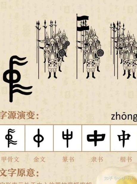 康熙字典八画的字：中国汉字中的传承