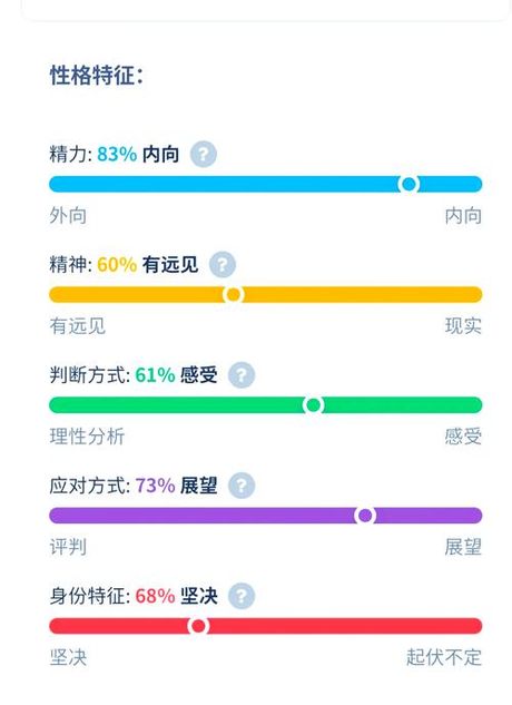 不一样的调停者：他们的故事是如何改变那些想离婚的人