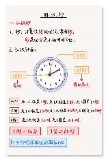 毫秒和秒，毫秒与秒的区别，你知道吗？