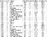 探索面板数据：解读数字化时代的重要组成部分